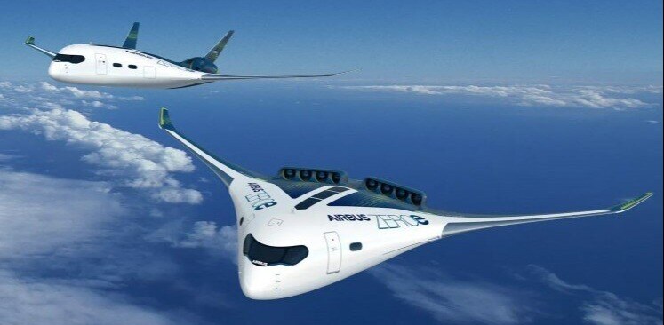 Fremtidens løsninger for fossilfri luftfart 